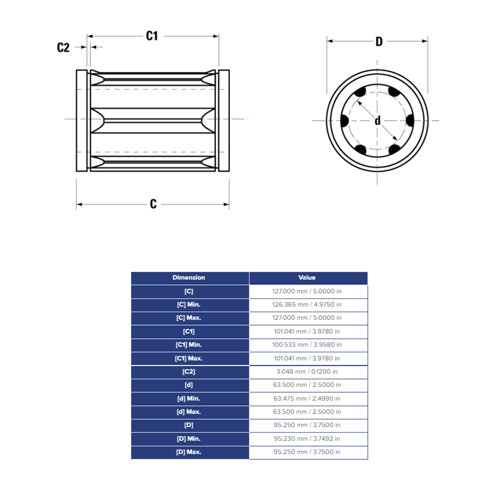 A406080 THOMSON BALL BUSHING<BR>A SERIES 2 1/2" CLOSED LINEAR BEARING 1800 LBF